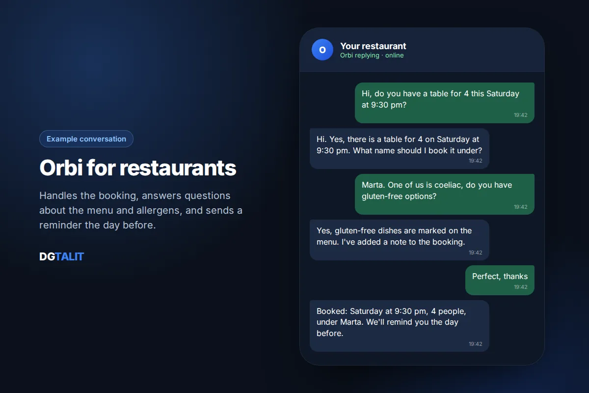 Example conversation with the Orbi WhatsApp chatbot for restaurants: table booking with a gluten-free question
